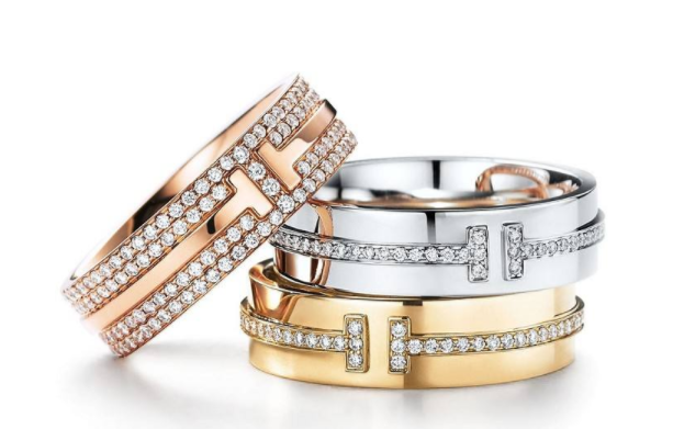 戒指小了怎么辦