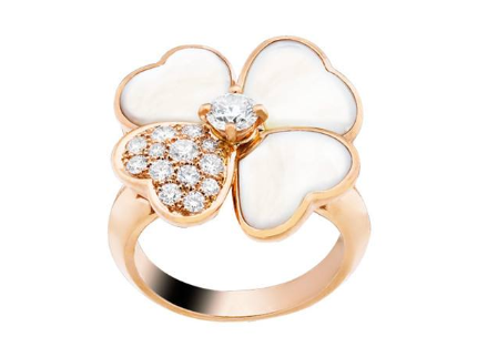 戒指的尺寸怎么改