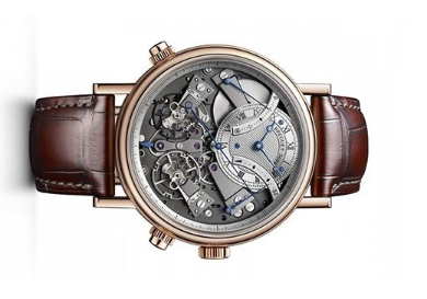 名表維修保養(yǎng)